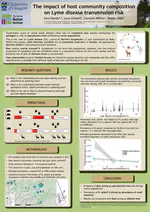 Poster presentation at the EEID conference in May 2018